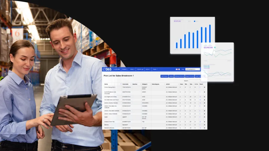 What is ADM and how does it help you run smart retail